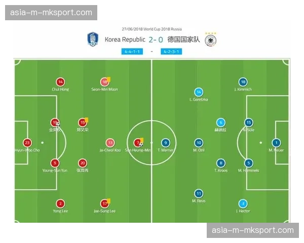 战术复盘：葡萄牙如何用高位压迫击溃乌拉圭的防守反击